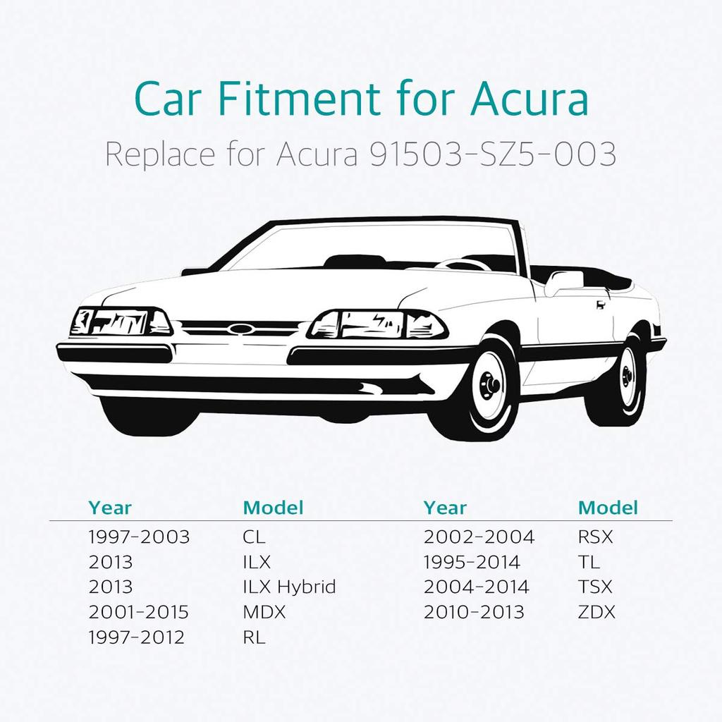 Lantee Car Clips For Honda - 50 Pieces 10Mm Hole Plastic Push Rivet Clips For 91503-SZ5-003