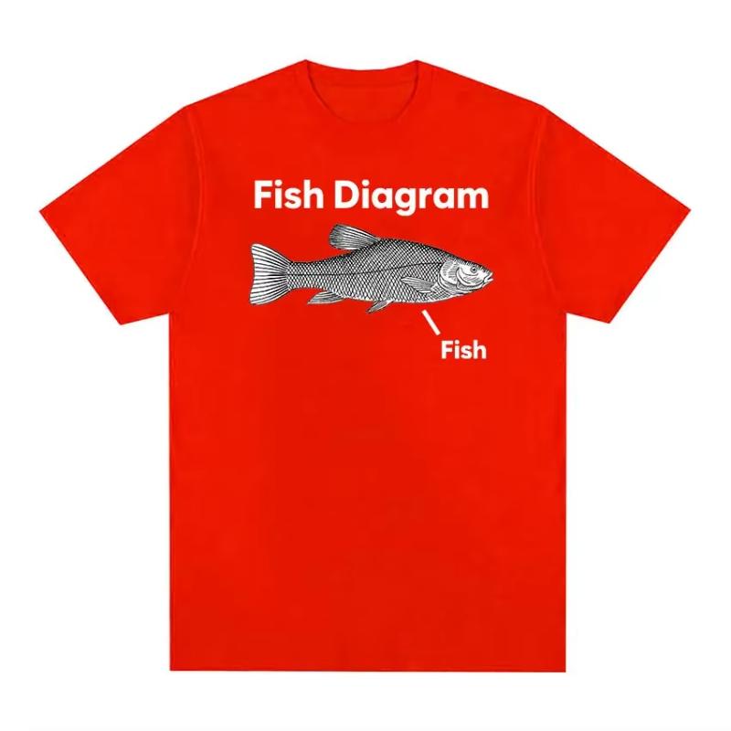 Funny Fish Diagram Meme Graphic T Shirt Unisex Women Retro High Quality Fashion Tshirts Tops Casual Cotton Oversized Tshirt