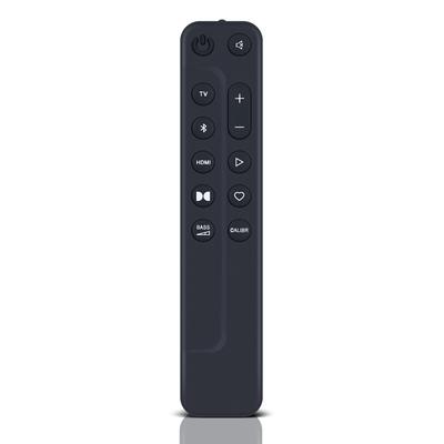 Αξεσουάρ για ηλεκτρονικά είδη – Τηλεχειριστήρια