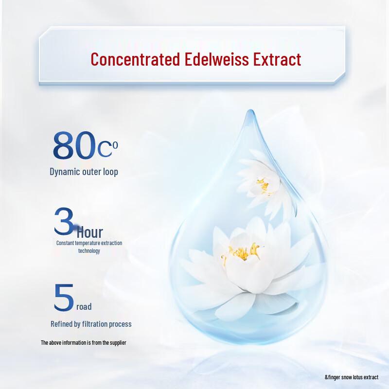 

Zhonghua Anti-Sugar Gum Care Toothpaste