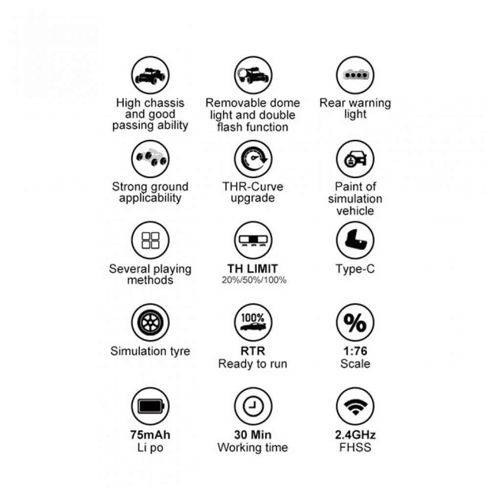 Hitec Turbo Racing Off Road Car C81 Bk