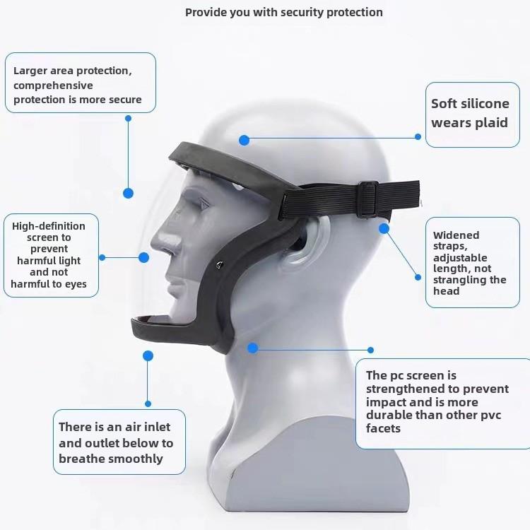 Сварочные маски и очки: Защищает от пыли, ветра, песка, брызг, масляных паров и шлифования/резки