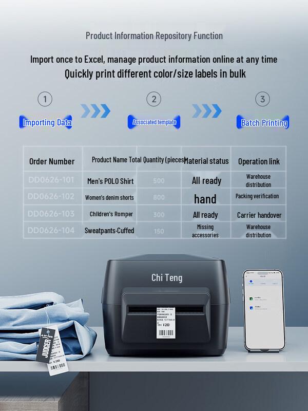Ally X1 Pro Thermal Label Printer