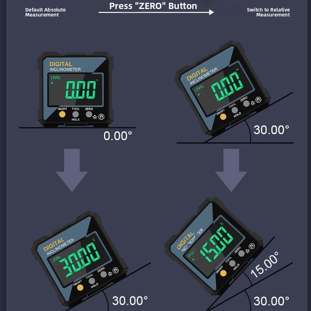 Single-sided Magnetic Slope Meter Waterproof Digital Inclinometer  Construction