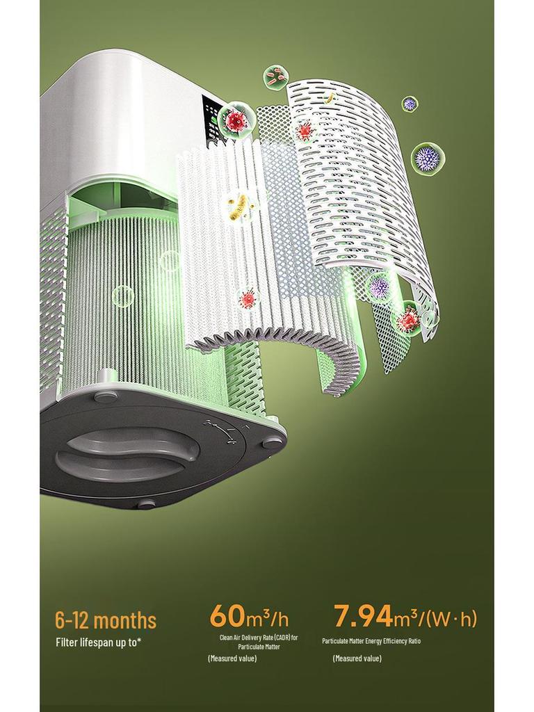 Aux Indoor Negative Ion Air Purifier for Smoke, Odor, Dust, and Allergen Removal