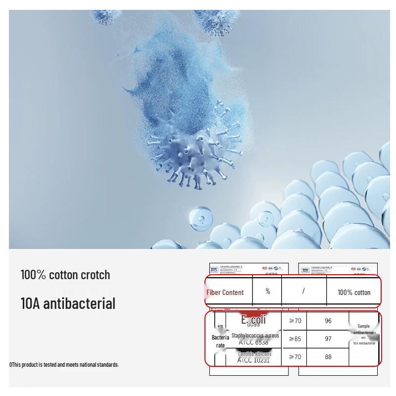 Yalu Men's A-Grade Antibacterial Cotton Boxer Briefs 4-Pack