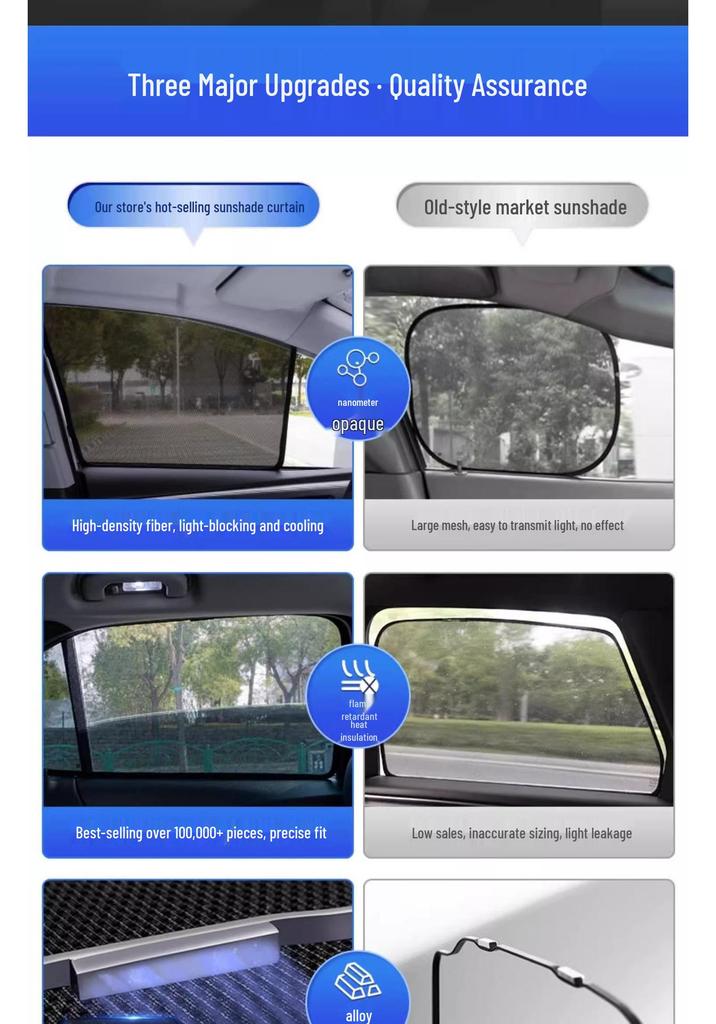 Subaru Car Window Sunshade: Magnetic Heat Insulation for XV, Outback, Legacy, Forester & WRX