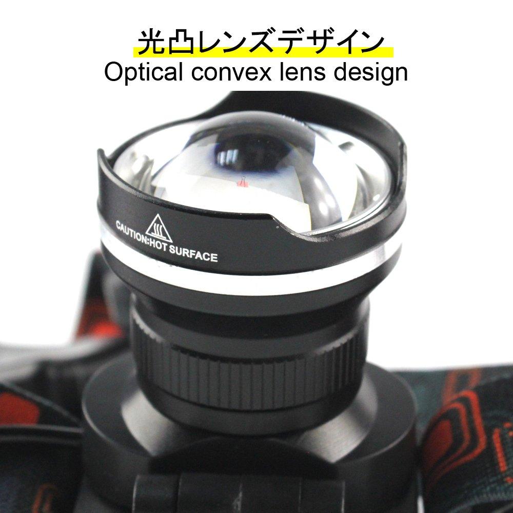 AKIRARI LED 3 Zoom Adjustable Headlamp for Disaster High Adjustable Perfect for Night Outdoor and Power Compact Headlamp, Battery-Powered, Modes,