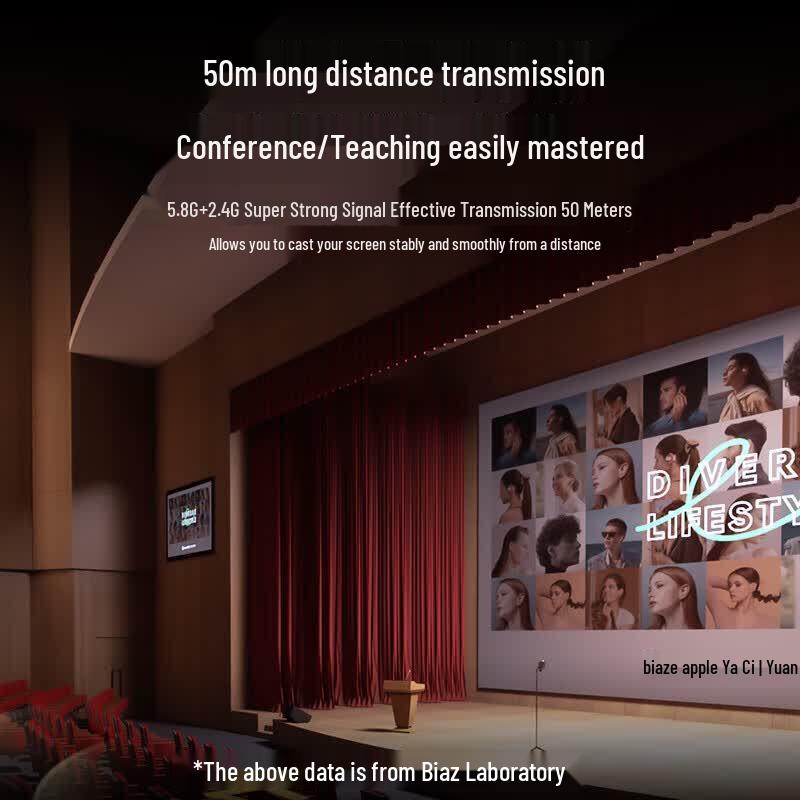 BIAZE HDMI Wireless Screen Projector