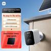 Supraveghere video și accesorii – Camere CCTV