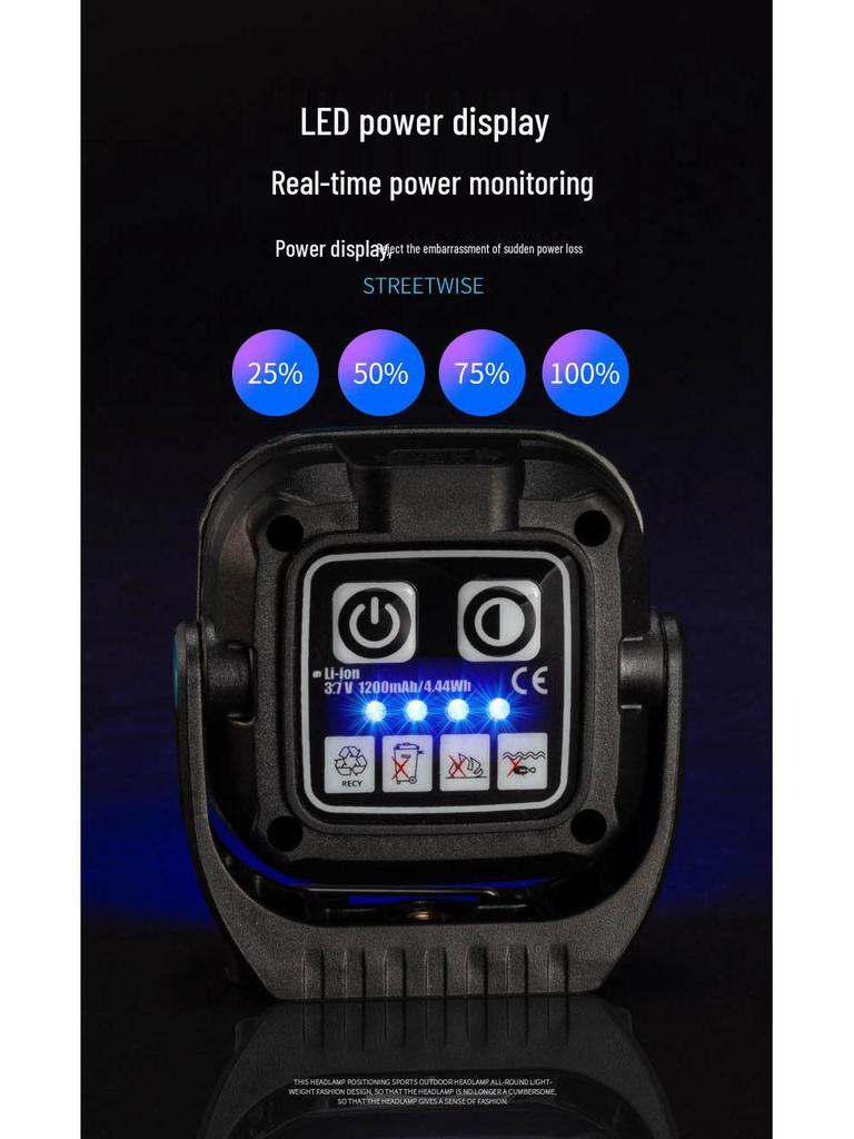 Portable Multi-Source Mini Camping Keychain Light