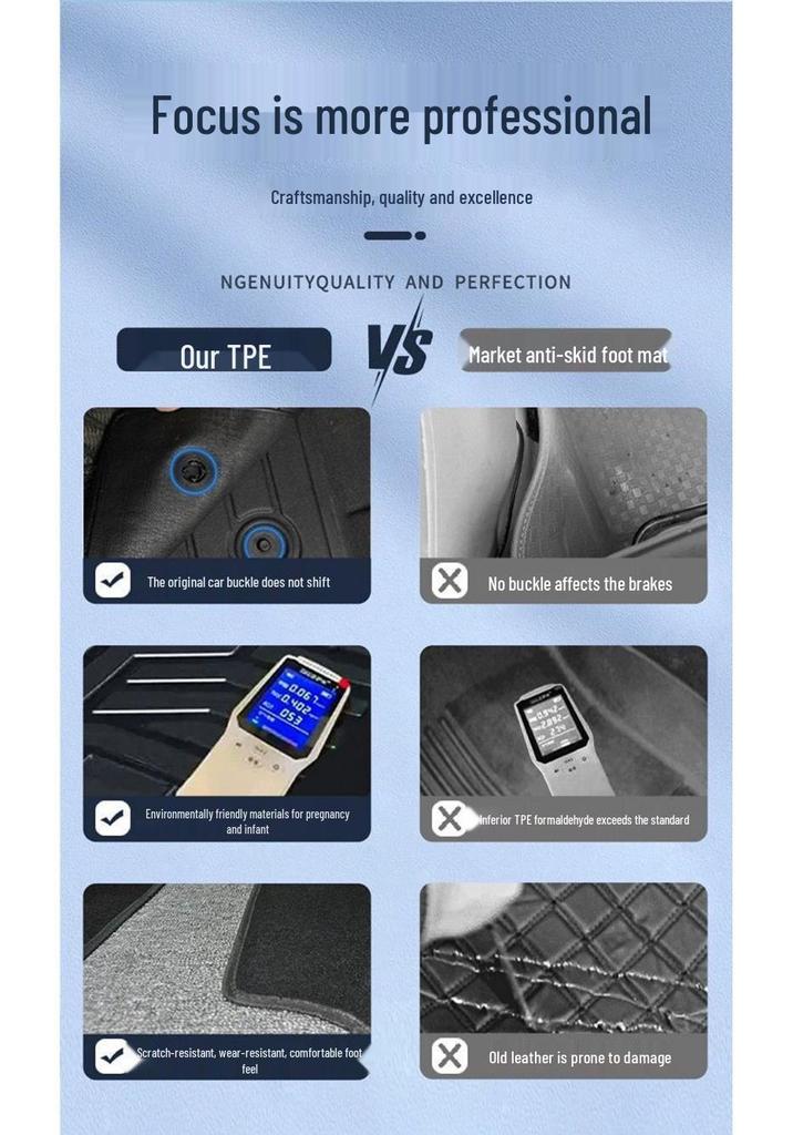 Kia K5 TPE Car Floor & Trunk Mat Set: Quick-Dry, Full Coverage