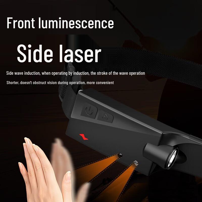 Lampada Frontale LED Pieghevole Ricaricabile SkyFire