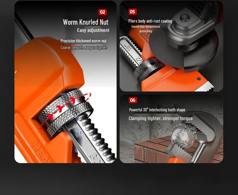 Heavy Duty Industrial Pipe Pliers - Universal Labor-Saving Wrench for Water Pipe Repair