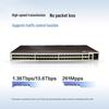 Huawei S5731S-S48S4X-A1 All-Optical Gigabit Switch
