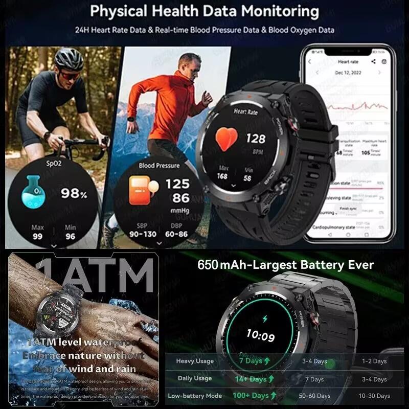 2025 Nové GPS Sportovní Chytré Hodinky Muži Vodotěsné Fitness Tracker Bluetooth Volání 650mAh Baterie Chytré Hodinky Dámský Náramek pro Xiaomi