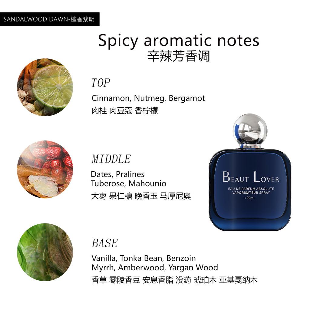 Platform bestsellers, long-lasting fragrance, luxury brand alternatives, affordable perfumes for men and women, high-end in stock