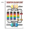 Arte de Parede em Metal com Código de Cores de Resistores    Pôster de Ferro com Guia Ilustrado de Condutividade Elétrica Decoração à Prova de Poeira para Livi