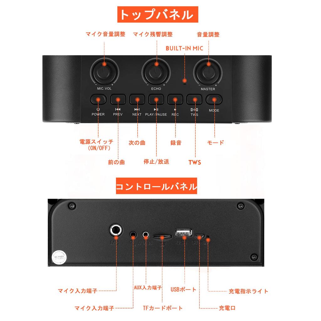 JYX Speaker 1 Wireless Compatible with Bluetooth Equipped with High and Bass Enhancement Suitable for Home Street School Disaster Street Live Set,