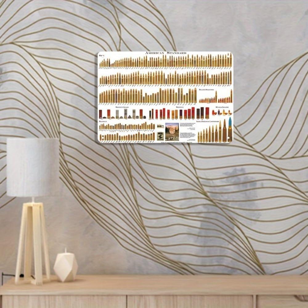 1pc US Bullet Caliber Types Chart Metal Sign Poster Ideal for Bar Cafe Restaurant Billiard Hall Hotel Home Decor Wall Accent