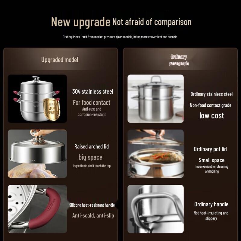 MAXCOOK Multi-Layer 304 Stainless Steel Steamer Pot