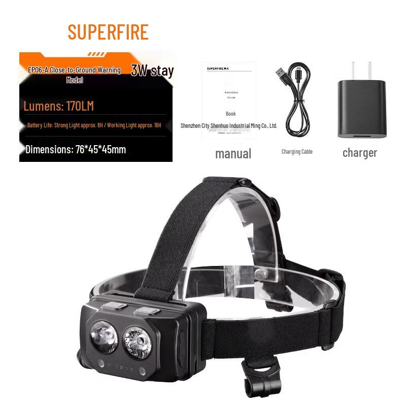 

SupFire Explosion-Proof Headlamp EP06-A