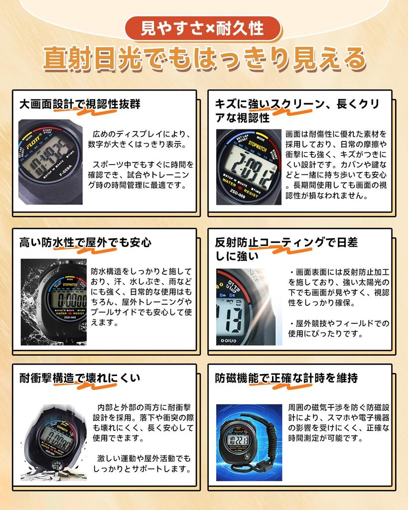 JetWave [Recommended by Umpires] 9-inch Waterproof Stopwatch with 0.01-Second Accuracy, Includes Strap, Compact and Portable for Sports, Cooking, and