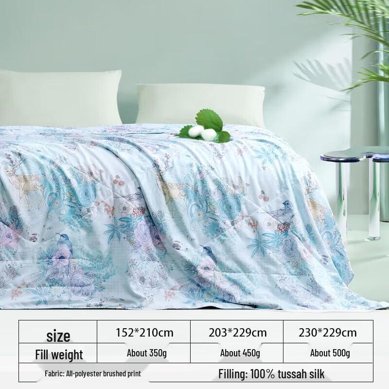 FUANNA Mulberry Silk Summer Air Conditioning Comforter