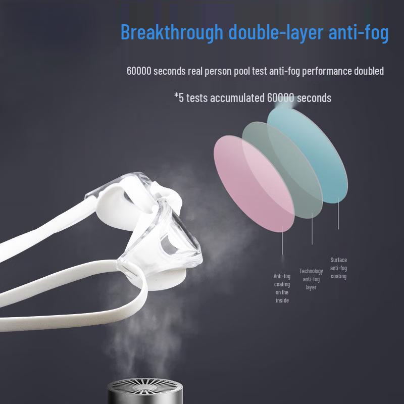 Waterproof Anti-fog Training & Racing Swim Goggles