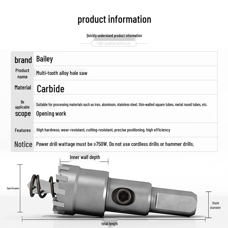 Stainless Steel Multi-Tooth Hole Expander Drill Bit for Metal Tubes