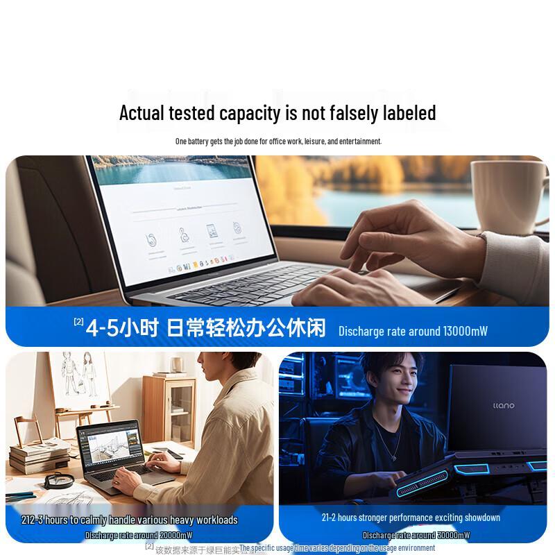 Llano Replacement Laptop Battery for Lenovo ThinkBook & Zhaoyang Series