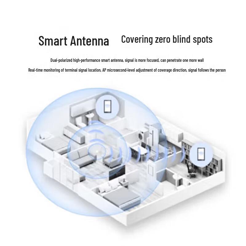 Huawei AirEngine5762S-12SW Panel WiFi 6 Access Point