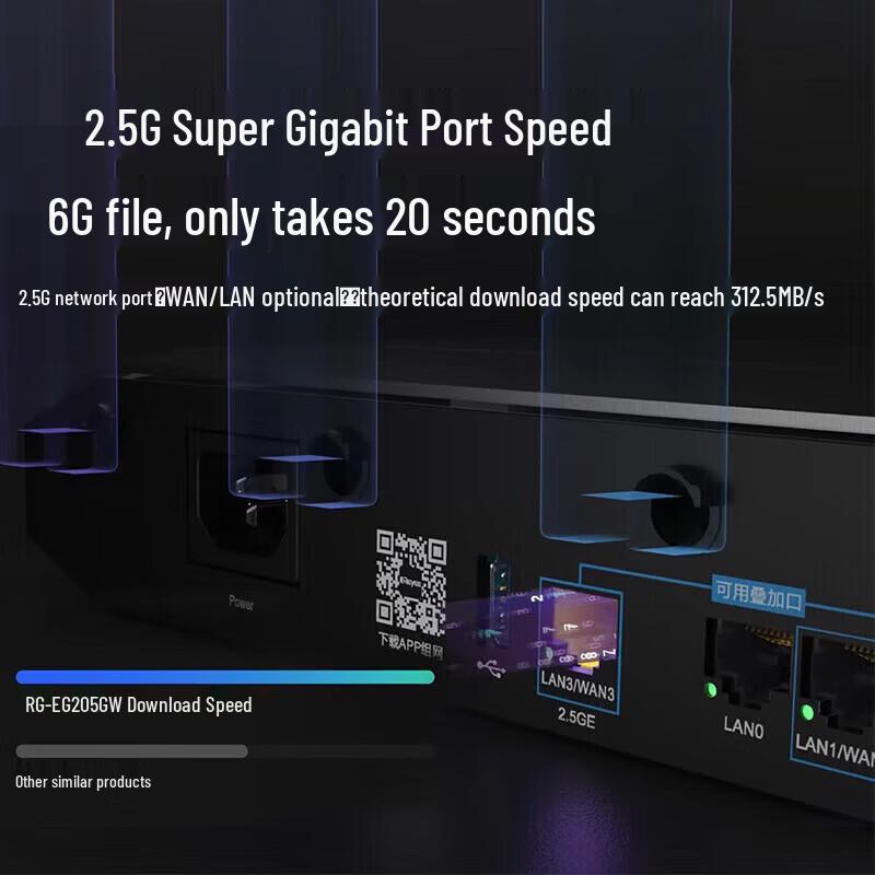 Ruijie RG-EG205GW WiFi 6 SD-WAN Enterprise Gateway Router (CN Version)