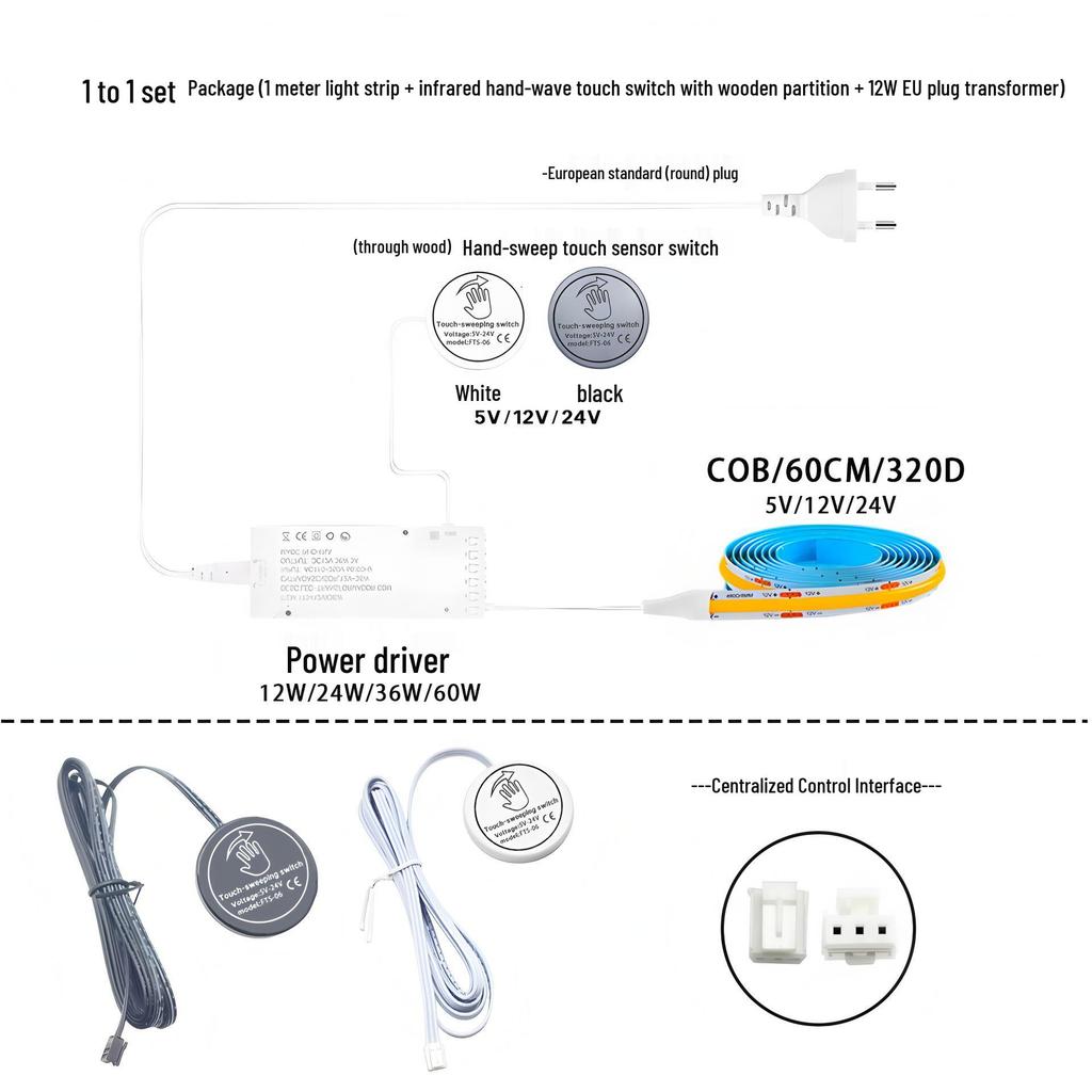 Smart Touch COB LED Strip with Hand Sweep Sensor for Cabinets