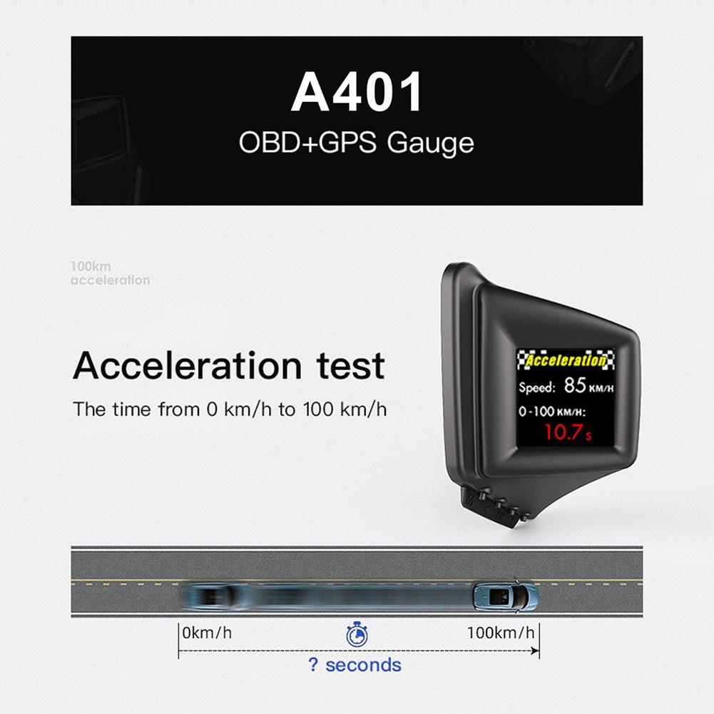 GPS OBD Dual System Head-up Display A-pillar Trim Install RPM Turbo Oil Pressure Water Temp GPS Speedometer for OBDII Car Models