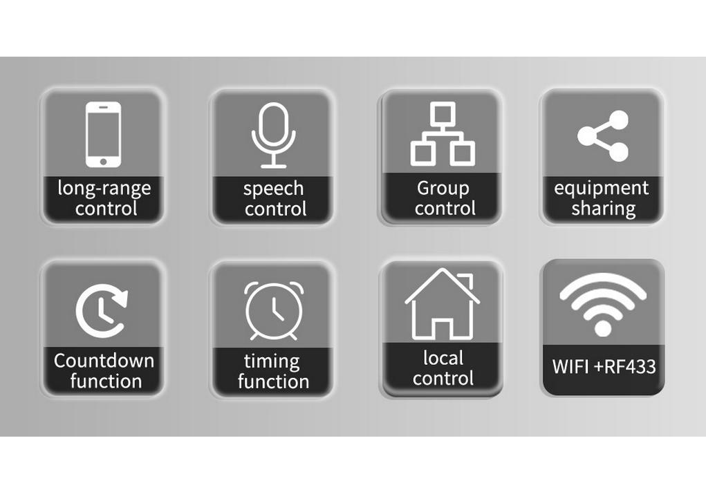 WiFi Touch Switch 120 Type: US/AU/BR Spec, 4-Way Alexa Voice-Controlled Smart Switch