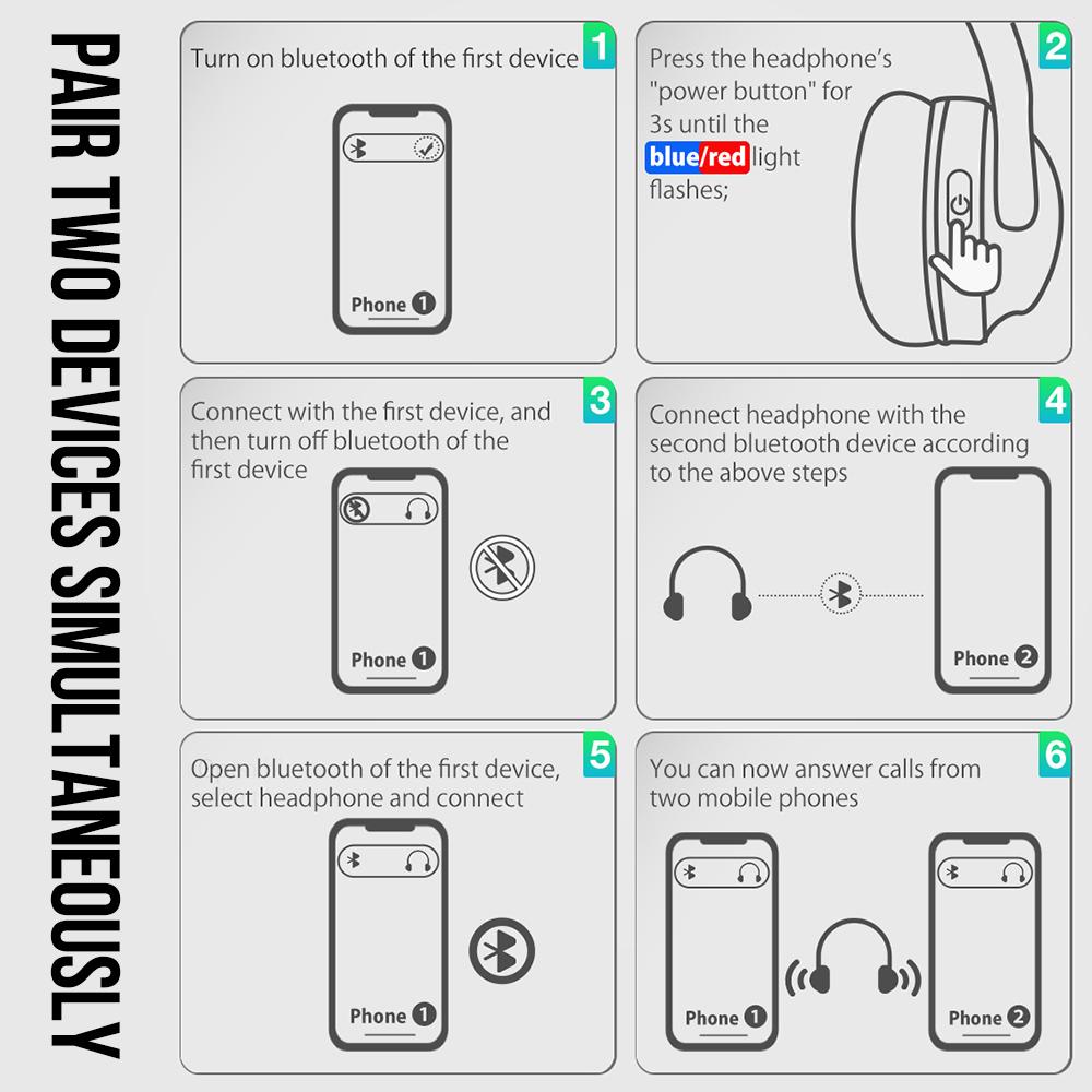 Buy Blitzwolf HP0 Pro wireless gaming headphones with noise reduction and a  3.5mm input jack at affordable prices — free shipping, real reviews with  photos — Joom