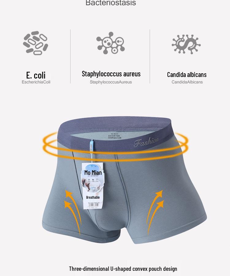 Men's Summer Cotton Loose Boxers - Breathable, Seamless & Anti-Pilling Plus Size 4-Corner Briefs