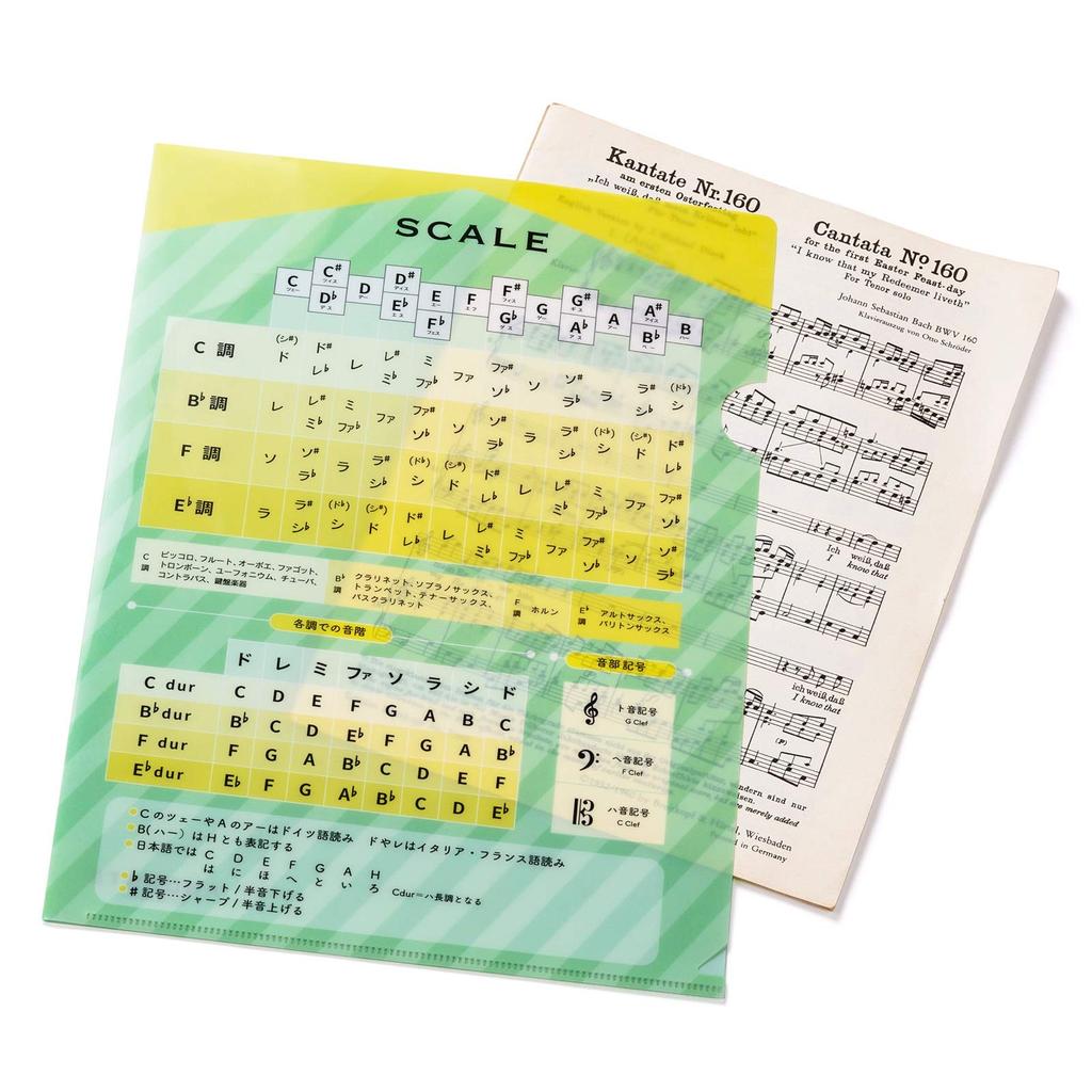 ANDANTE Music File for Wind Orchestra [German Scale Chart] (1 sheet)