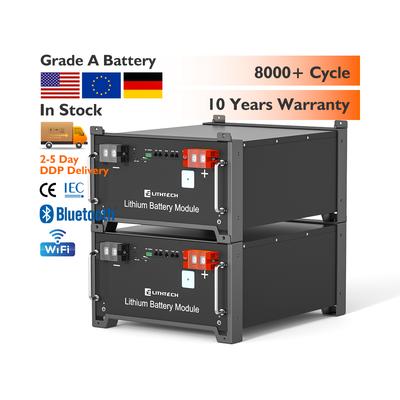 DIY moduly – Elektronické moduly