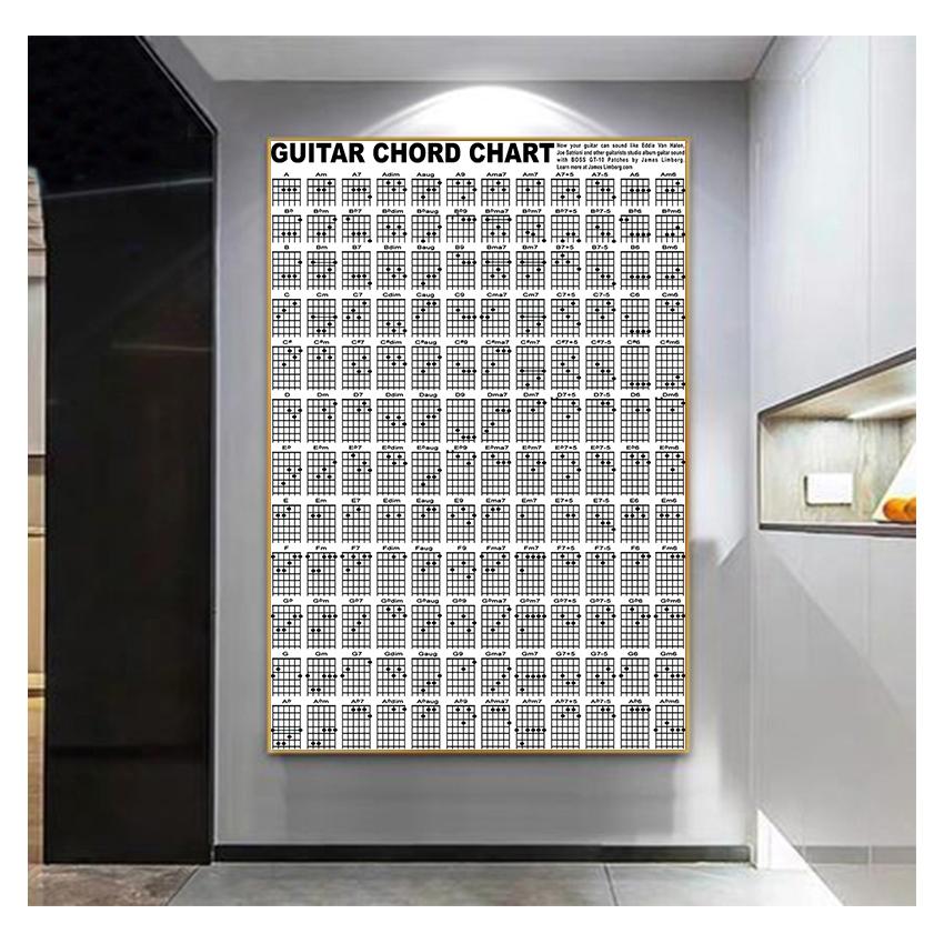 Wall Art Canvas Painting Poster For Home Decor Posters And Prints Unframed Decorative Pictures Guitar Chord Chart Large Size