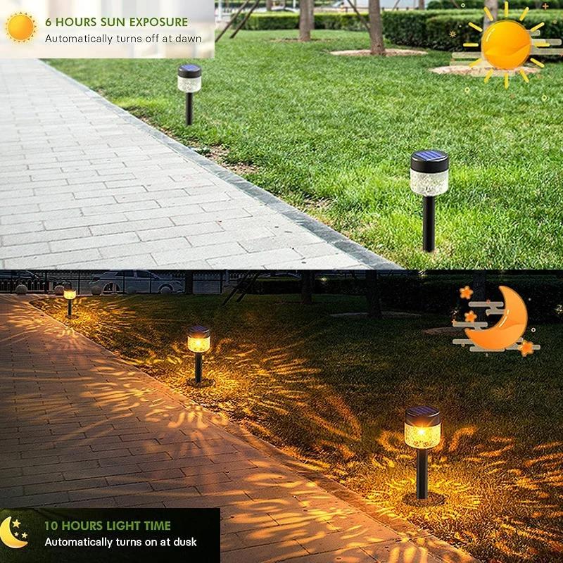 Luci Solari da Esterno 30W Lampada da Giardino Alimentata ad Energia Solare Impermeabile Paesaggio Sentiero Esterno per Cortile Giardino Prato Patio Decorativo
