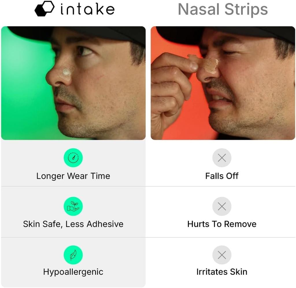 Kit de démarrage pour bandelettes nasales pour la respiration (15 Pièces, Noir) - Augmenter l'apport d'oxygène, Réduire le ronflement, Améliorer la qualité du sommeil