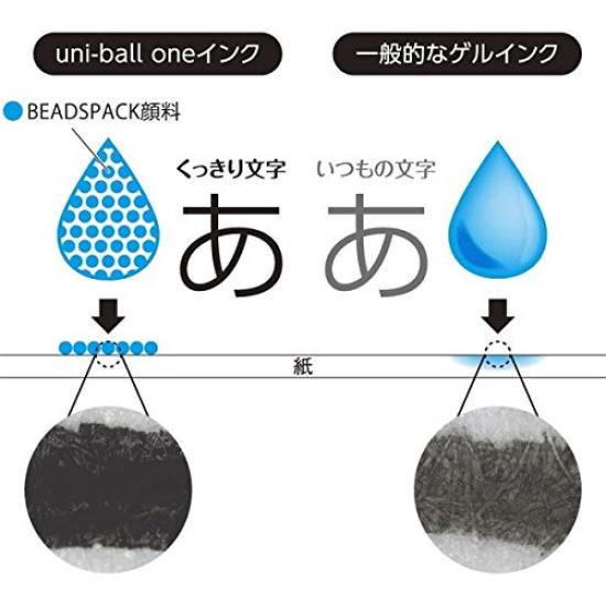 Mitsubishi Pencil Gel Ink Ballpoint and Set of 3 Pen, Uni-Ball One, 0.5mm, Black, Red, Blue, White,