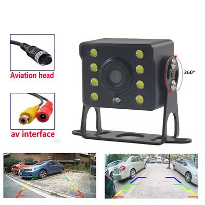 Cameră auto – Camere retrovizoare