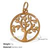 SH77 Custom Stainless Steel Charm Classic Jewelry Pepper Daisy Strawberry Clover Zircon Pendant 18K Gold PVD Charms