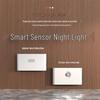 Rechargeable Motion Sensor Night Light with Eye Protection for Nighttime Use In Bedrooms and Bathrooms