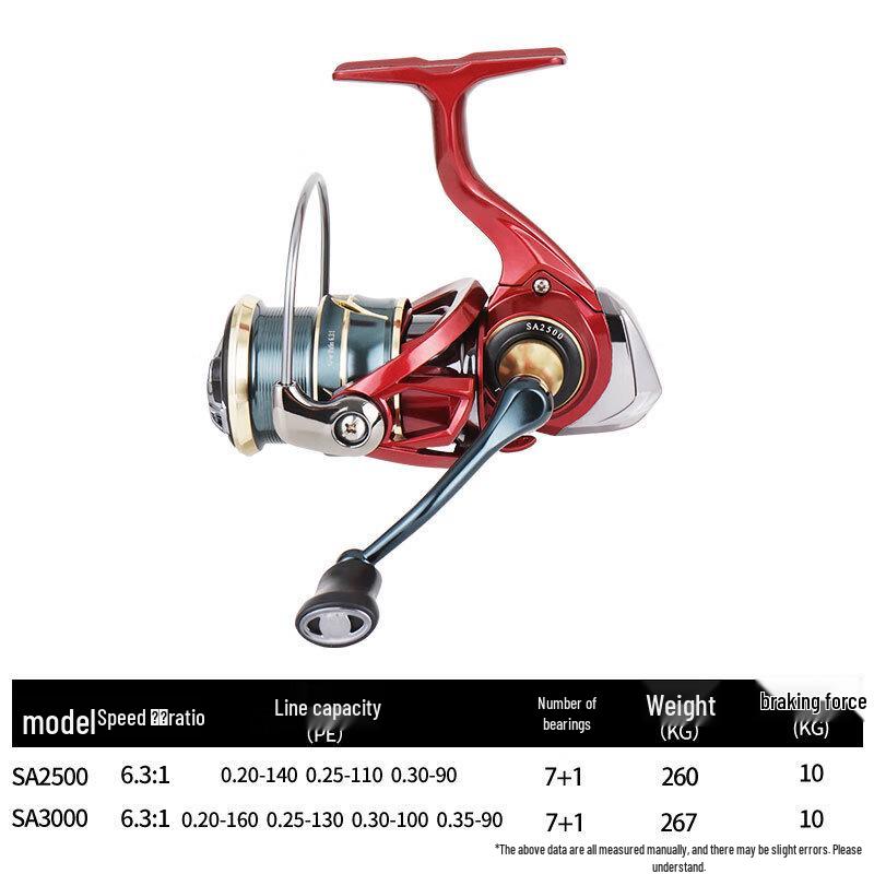 

iosn SA2500 Metal Spinning Fishing Reel