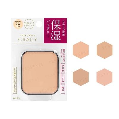 Ansigtsmakeup – Puddere