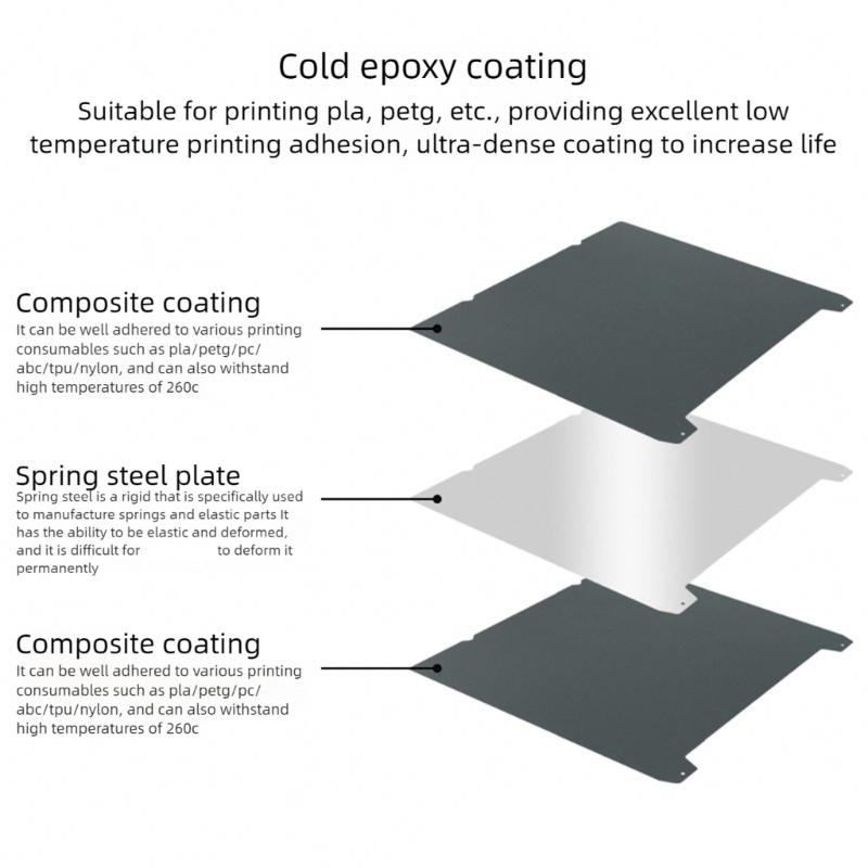 High Temp Compatible Double Sided 3D Printer Sheet With Secure Model Adhesion Effortless Removal